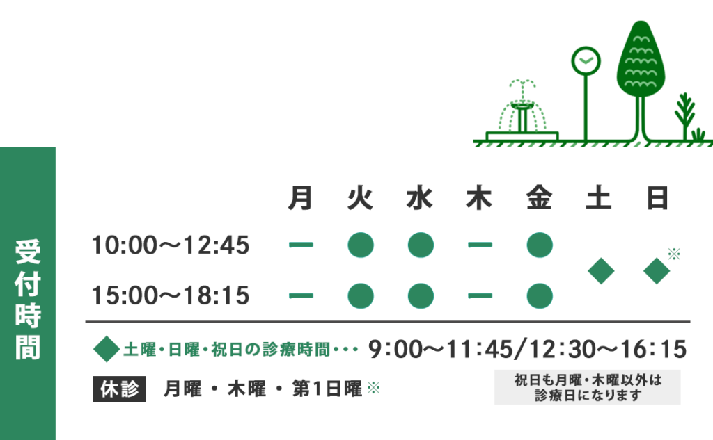 受付時間表